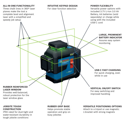 Bosch GLL300-42GL 100ft. 360-degree Green-Beam Three-Plane Leveling and Alignment Line Laser