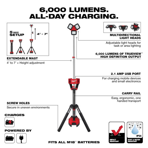 Milwaukee 2136-20 M18 ROCKET Cordless 6000lm Tower Light / Charger (Tool Only)