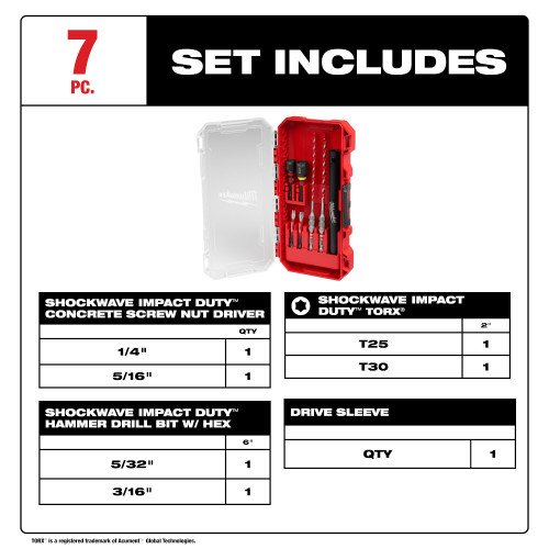 Milwaukee SHOCKWAVE 48-20-9097 7pc SHOCKWAVE Impact Duty Carbide Hammer Drill Bit Concrete Screw Install Set