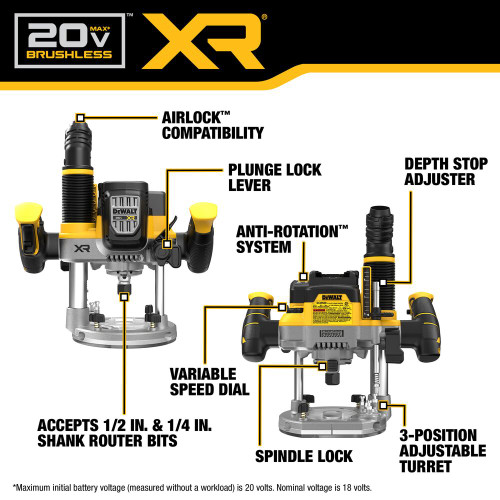 DeWalt DCW620B 20V MAX XR Cordless 2-1/4 Peak HP Plunge Router (Tool Only)