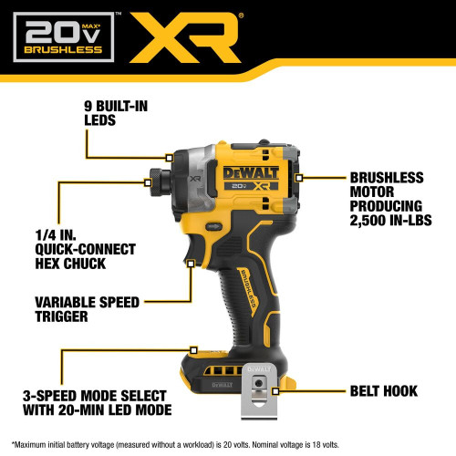 DeWalt DCF860WW1 20V MAX XR Cordless Brushless 3-Speed High-Torque 1/4 Inch Impact Driver Kit