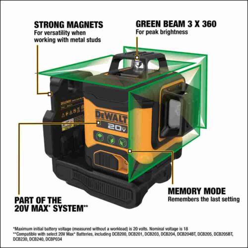DeWalt DCLE34031D1 20V MAX 3 x 360 degree Green Line Laser Kit showing the features of the laser