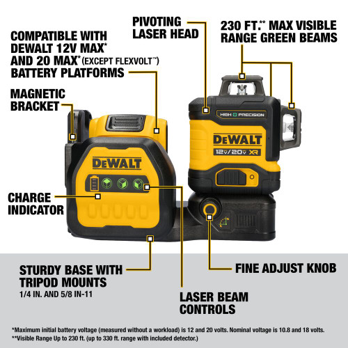 DeWalt DCLE34033D1 20V MAX 3 x 360 Degree High Precision Green Line Laser Kit