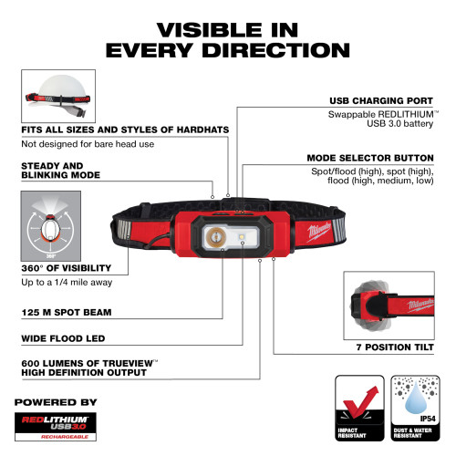 Milwaukee 2116-21 REDLITHIUM USB BEACON 600 Lumen Hard Hat Light