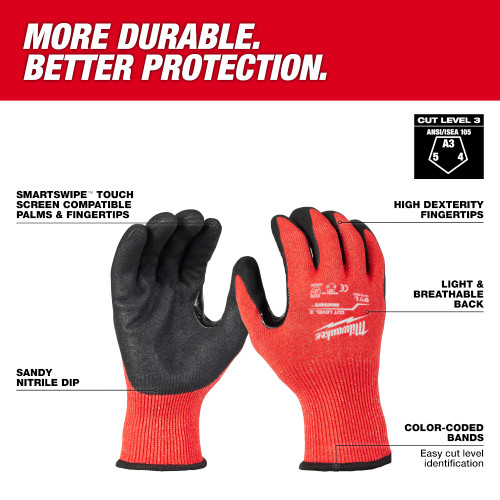 Milwaukee 48-73-8631 Cut Level 3 Nitrile Dipped Gloves – M showing features of the gloves