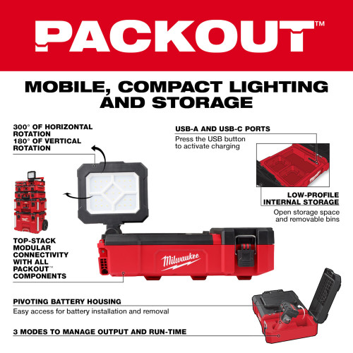 Milwaukee 2356-20 M12 PACKOUT Flood Light with USB Charging (Tool Only)
