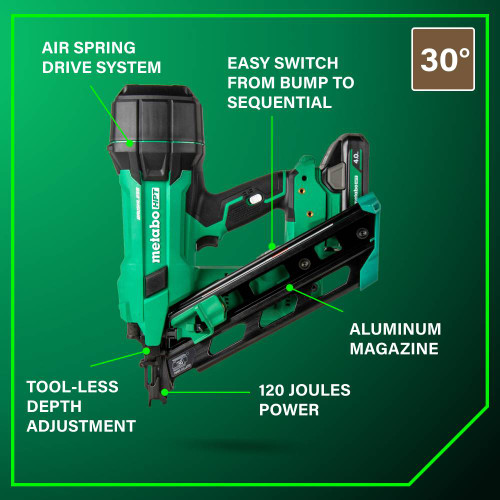 Metabo HPT NR1890DCAM 18V MultiVolt Cordless 30° 3-1/2in Paper Tape Framing Nailer Kit showing features of the tool