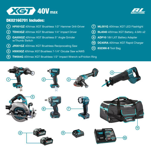 Makita DK0216G701 40V Max XGT 7-Tool Cordless Combo Kit showing inclusions of the kit