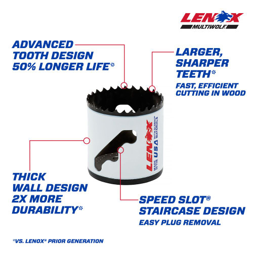 Lenox 3003232L Speed Slot 2in Bi-Metal Hole Saw