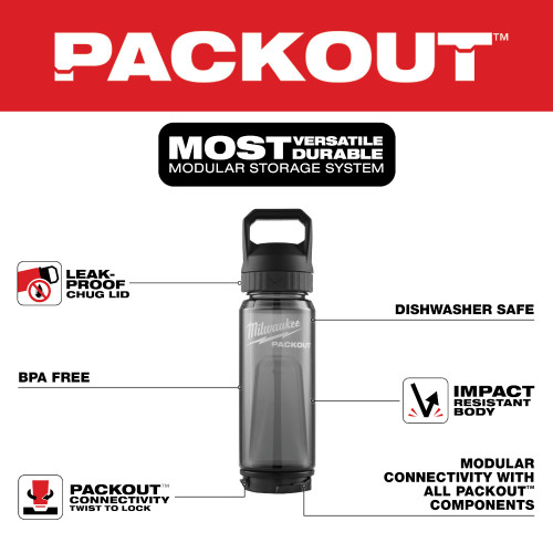 Milwaukee 48-22-8371B PACKOUT 25oz Bottle with Chug Lid - Black infographic
