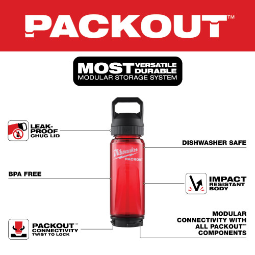 Milwaukee 48-22-8371R PACKOUT 25oz Insulated Bottle with Chug Lid - Red infographic