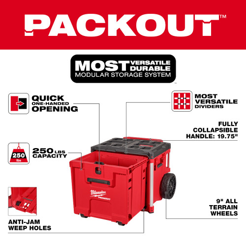 Milwaukee 48-22-8420 PACKOUT Rolling Drawer Tool Box infographics