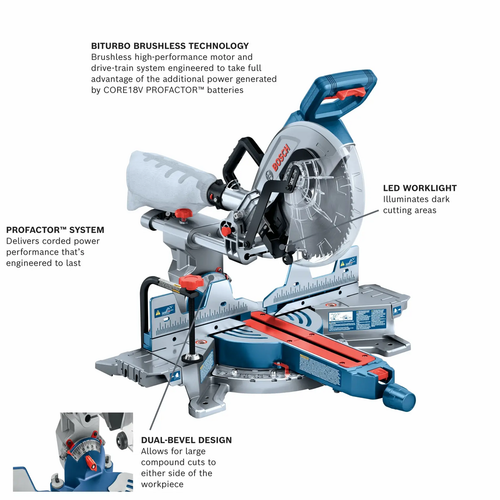 Bosch GCM18V-10SDN14 PROFACTOR Surgeon 18V Cordless Brushless 10in Dual-Bevel Slide Mitre Saw Kit showing features of the miter saw