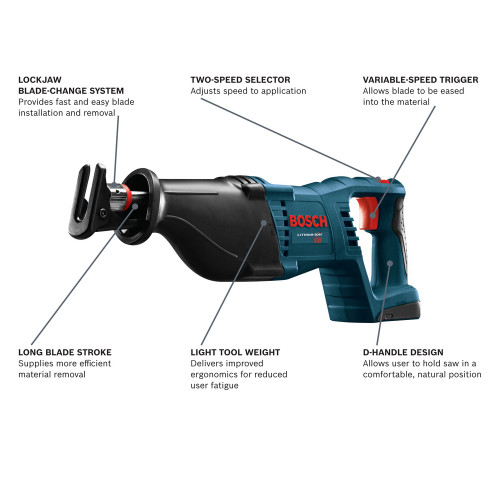Bosch CRS180B D-Handle Reciprocating Saw (Tool Only)