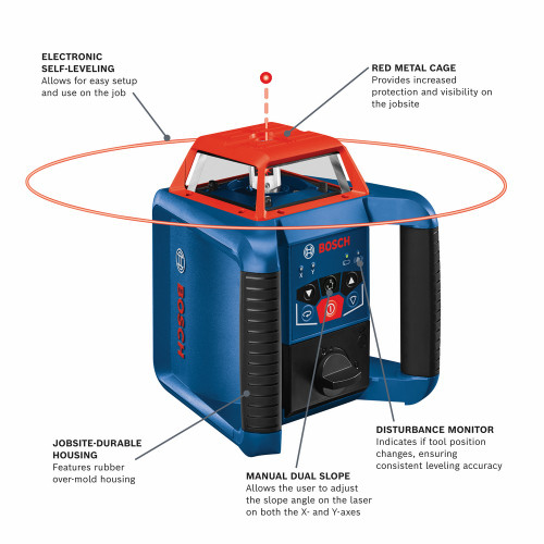 Bosch REVOLVE2000 Self-Leveling Horizontal / Vertical Rotary Laser Kit