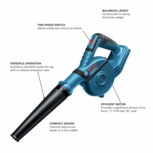 Bosch GBL18V-71N 18V Blower (Tool Only)