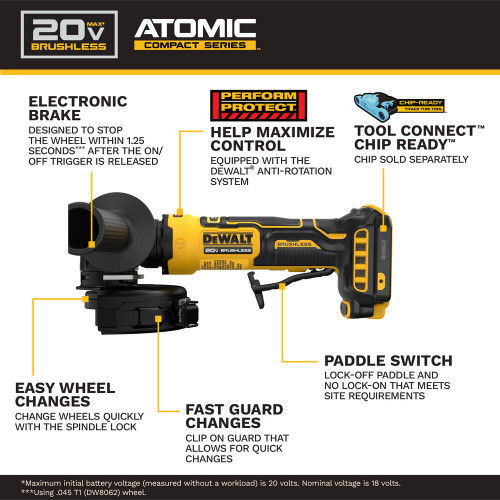 DeWalt DCG402B 20V MAX ATOMIC Cordless 4-1/2 inch Angle Grinder with Paddle Switch (Tool Only)