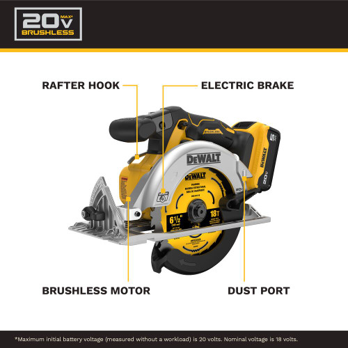 DeWalt DCS565P1 20V MAX 6-1/2 Inch Brushless Circular Saw Kit