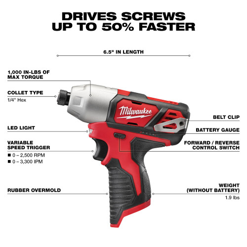 Milwaukee 2462-20 M12 1/4 inch Hex Impact Driver (Tool Only)