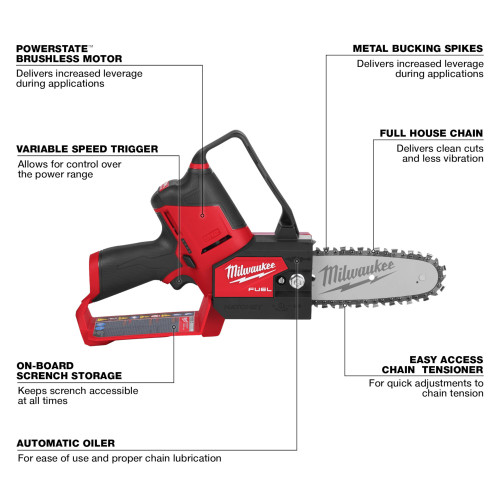 Milwaukee 2527-20 M12 FUEL Brushless HATCHET 6 inch Pruning Saw (Tool-Only)