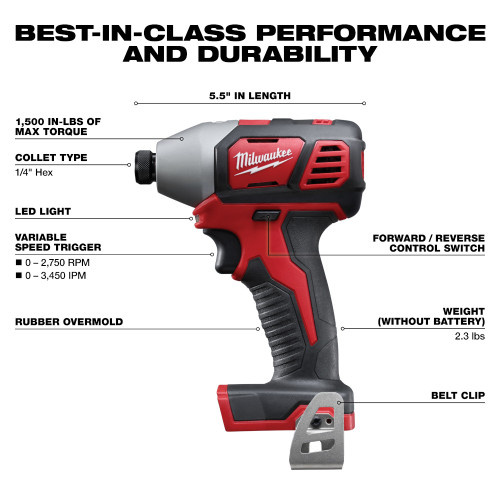 Milwaukee 2656-20 M18 14 Hex Impact Driver (Tool Only)