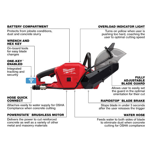 Milwaukee 2786-22HD M18 FUEL 9 Cut-Off Saw with ONE-KEY Kit