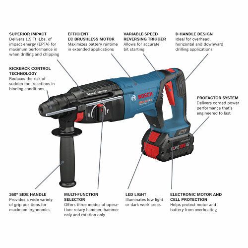 Bosch 18V EC Brushless SDS-plus Bulldog 1 inch Rotary Hammer