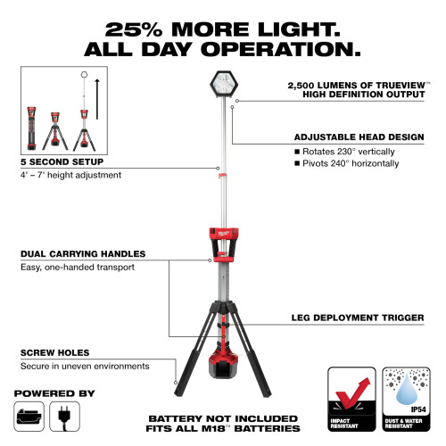 Milwaukee 2131-20 M18 ROCKET 2500lm Dual Power Tower Light (Tool Only)