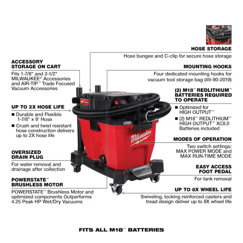 Milwaukee 0920-22HD M18 FUEL 9 Gal Brushless Wet/Dry Vacuum Kit