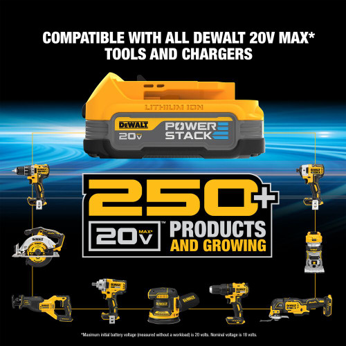 DeWalt DCBP034-2 20V MAX POWERSTACK Compact 1.7 Ah Batteries - 2pk