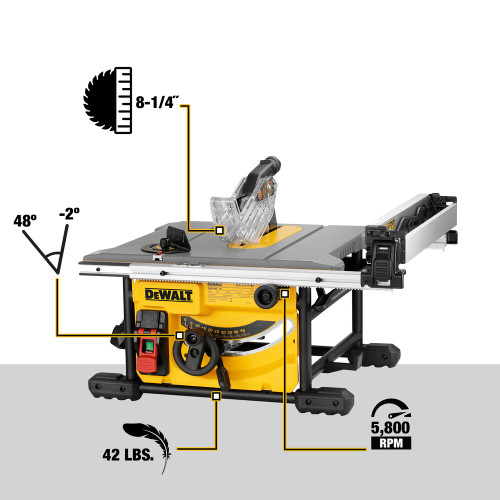 DeWalt DWE7485 8-1/4 Inch Compact Jobsite Table Saw