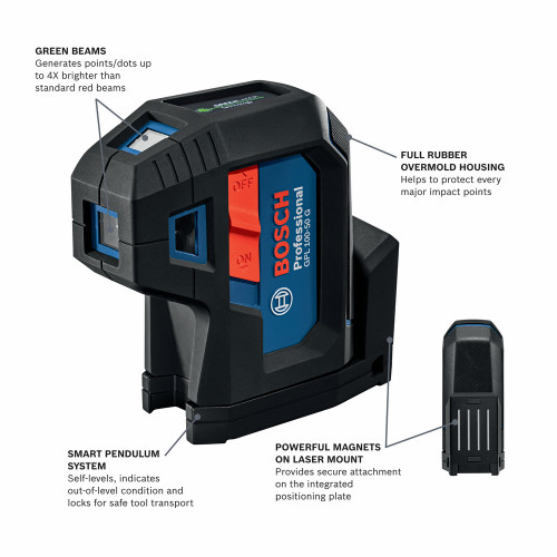 Bosch GPL100-50G Green-Beam Five-Point Self-Leveling Alignment Laser