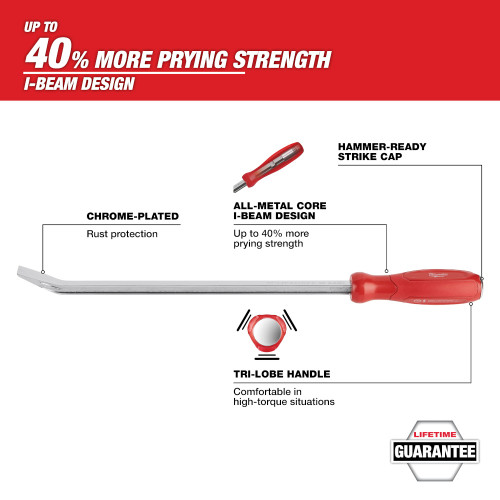 Milwaukee 45-74-9208 8 inch Pry Bar
