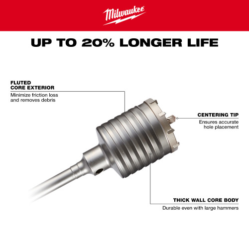 Milwaukee 48-20-5428 3-9/16-inch x 11-3/8-inch One-Piece SDS-MAX Core Bit