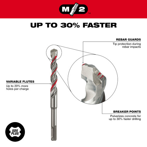 Milwaukee 48-20-7072 7/8-inch x 10-inch x 12-inch M/2 2-Cutter SDS-Plus Rotary Hammer Drill Bit
