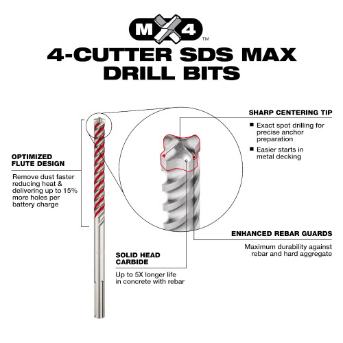Milwaukee 48-20-7371 1/2-inch X 4-inch X 6-inch MX4 4-Cutter SDS-PLUS Rotary Hammer Drill Bit