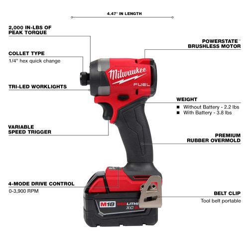 Milwaukee 2953-22 M18 FUEL Cordless Brushless 1/4 Inch Hex Impact Driver Kit