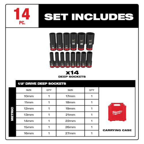 Milwaukee 49-66-7014 SHOCKWAVE 14 piece Impact Duty 1/2 inch Metric Deep 6 Point Socket Set