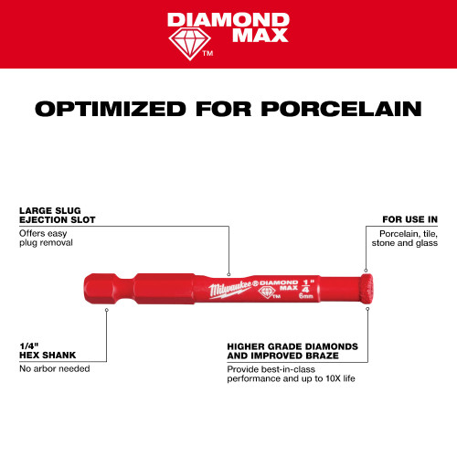 Milwaukee 49-56-0515 3/4 Inch Diamond Max Hole Saw