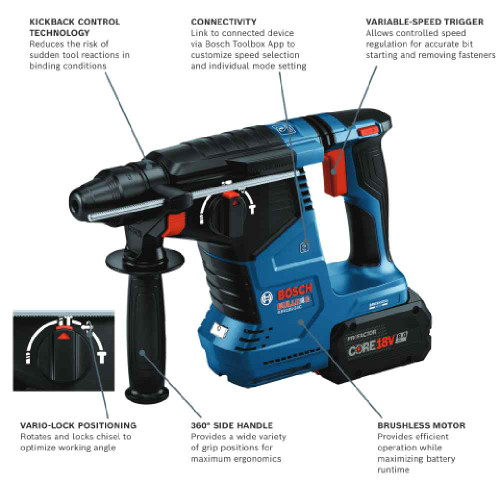 Bosch 18V RBGBH18V-24CK24 1 inch SDS Plus Rotary Hammer Drill KIT Infographic