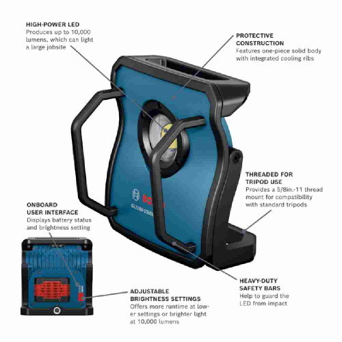 Bosch GLI18V-10000CN 18V Connected 10,000 Lumen LED Floodlight (Tool Only) Showing features of the light