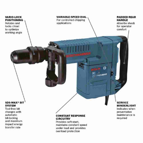 Bosch 11316EVS 14.0 Amp SDS-Max Demolition Hammer showing the features of the tool