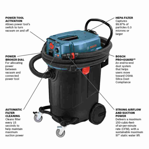 Bosch VAC140AH 9.5 Amp 14-Gallon Wet/Dry Dust Extractor showing features of the vacuum