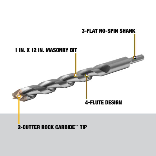 DeWalt 7/16 inch x 4 inch x 6 inch Premium Percussion Carbide Tip Hammer Drill Bit