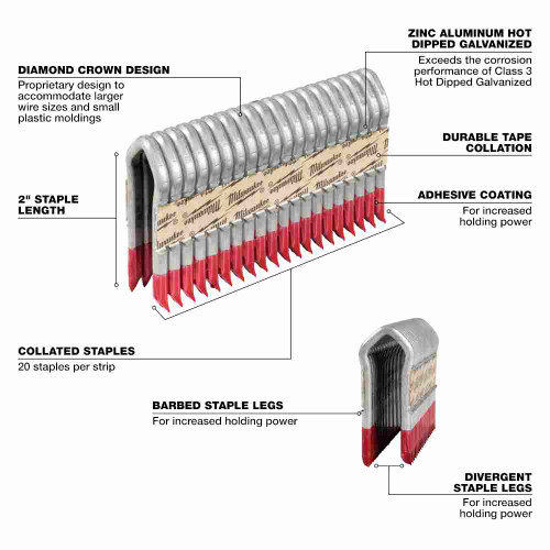 Milwaukee MPU2-960 2 inch 9-Gauge Galvanized Fencing Staples - 960pk showing features if the staples