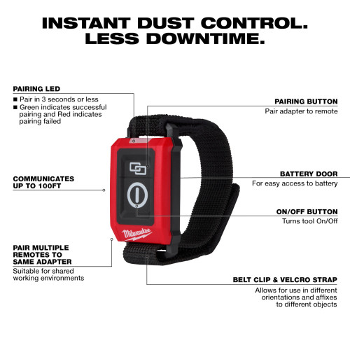 Milwaukee 0951-20 Wireless Dust Control Remote showing features of the dust control remote