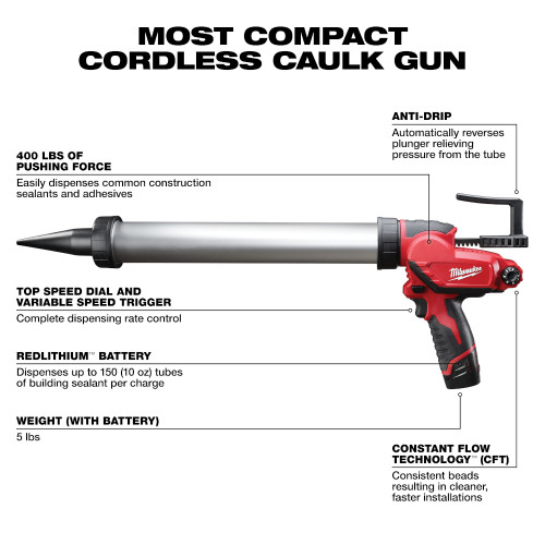 Milwaukee 2442-21 M12 20oz Aluminum Sausage Style Caulking Gun showing features of the caulking gun