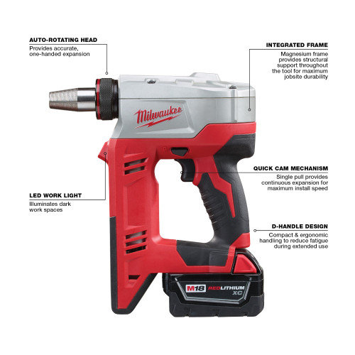 Milwaukee 2632-22XC M18 Cordless ProPEX Expansion Tool Kit showing features of the expander