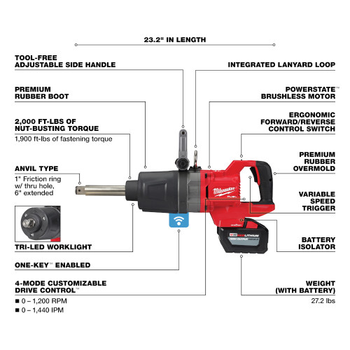 Milwaukee 2869-22HD M18 FUEL Cordless Brushless D-Handle Extended Anvil High Torque 1 inch Impact Wrench Kit showing features of the impact wrench