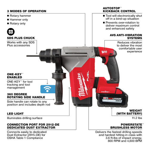 Milwaukee 2915-22DE M18 FUEL Cordless 1-1/8 inch SDS Plus Rotary Hammer with HAMMERVAC Dedicated Dust Extractor Kit showing features of the hammer drill